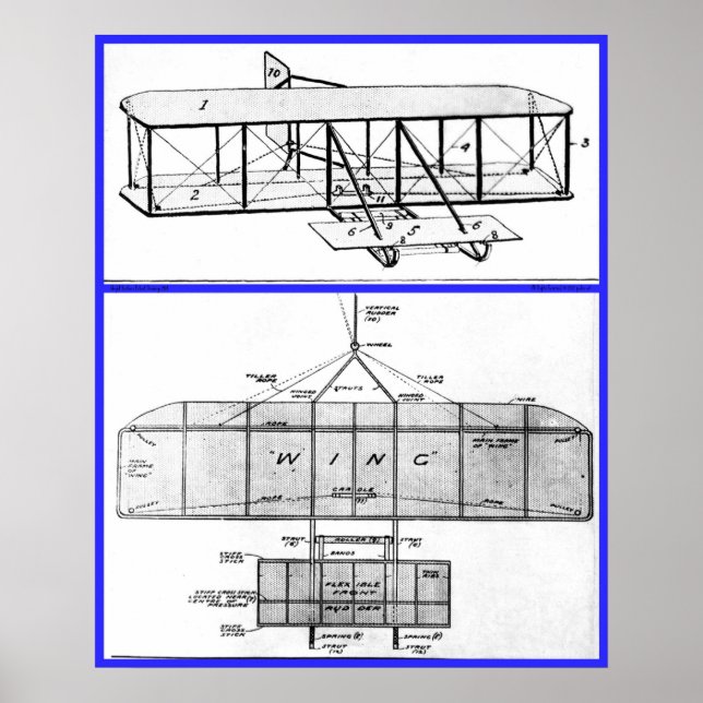 Pôster Wright Brothers Patent Drawing 1908 (Frente)