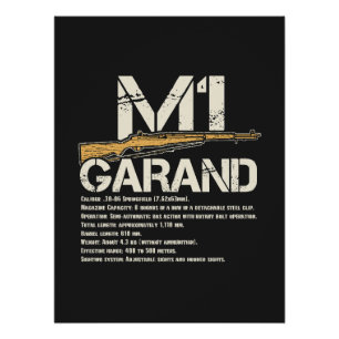 Pôster WW2 M1 Garand Weapon Specs