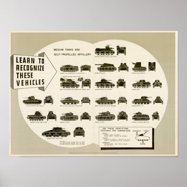 Poster WWII Identifica Tanques Médios e Artilharia (Frente)