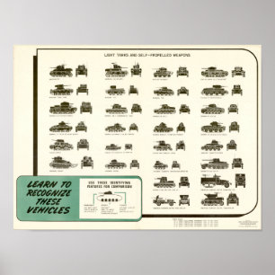 Poster WWII identificam os carros de combate leve & armas