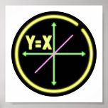 POSTER X=Y<br><div class="desc">A mathematical formula for a liner equation and a graph. This design is drawn like a neon sign.  The equation is Y=X and the line is plotted on a graph. A math Geek nerd design.</div>