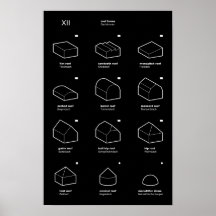 XII Formulários de cobertura 3D (EN/DE)