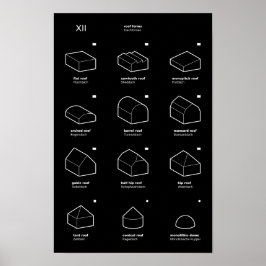Pôster XII Formulários de cobertura 3D (EN/DE)