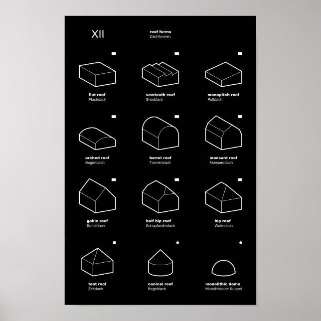 Pôster XII Formulários de cobertura 3D (EN/DE) (Frente)