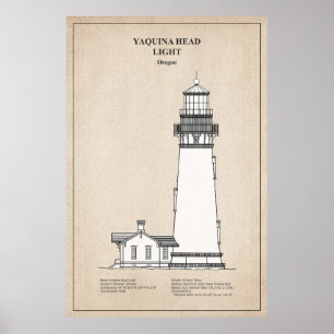Poster Yaquina Head Lighthouse - Oregon - SBD