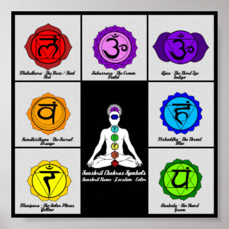 Poster Yoga Reiki Seven Chakra - Símbolos Gráfico de Arte