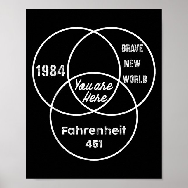 Poster You Are Here 1984 Brave New World  (Frente)