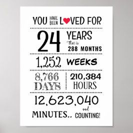 Poster You Have Been Loved with Years Old + Poster/Print