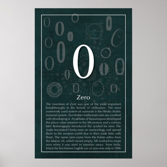 Pôster Zero (Frente)