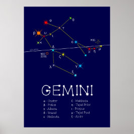 Poster Zodiac Constelação Gemini