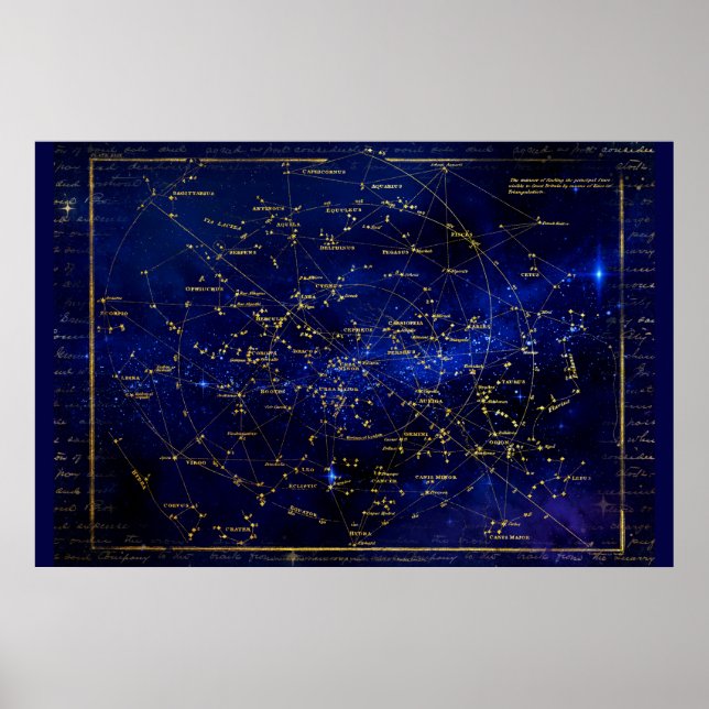 Poster Zodiac Constellations Galaxy (Frente)