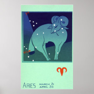 Poster Zodíaco do vintage, constelação da ram do Aries