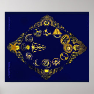 Poster Zodíaco perdido de Rudolf Steiner