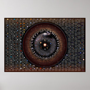 Poster ZOOLÓGICO CELESTIAL - Fauna Astronômica explicada