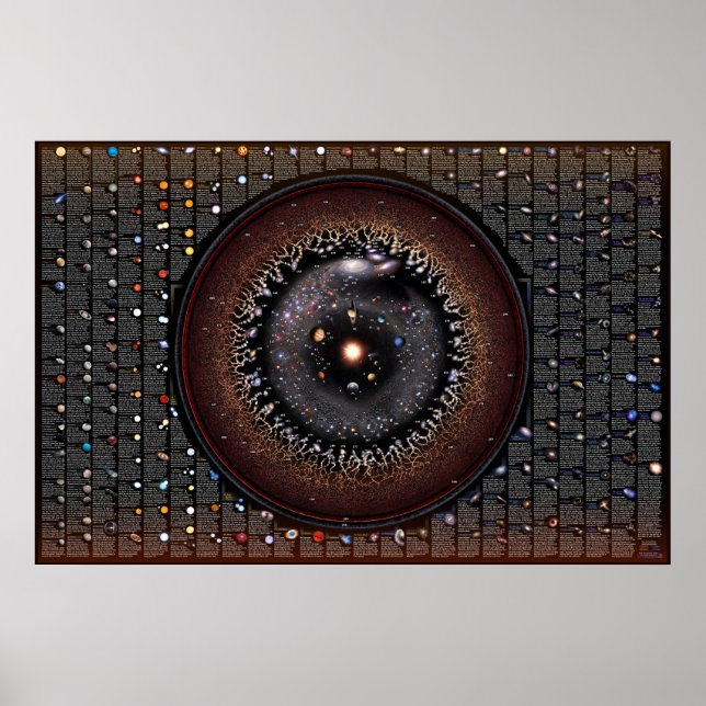 Poster ZOOLÓGICO CELESTIAL - Fauna Astronômica explicada (Frente)