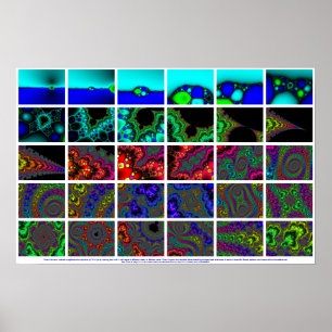 Poster Zumbir dentro no Fractal do método de um Newton