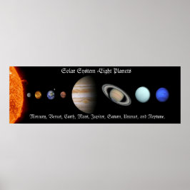 Posters do sistema solar para decor de parede cósm