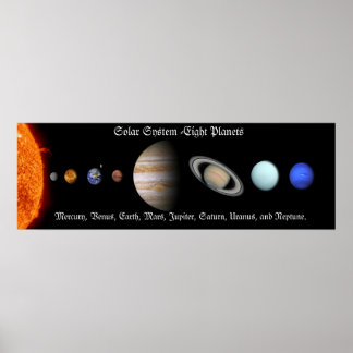Posters do sistema solar para decor de parede cósm