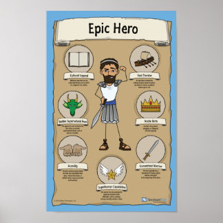 Posters Epic Hero Classroom - plano de fundo AZUL