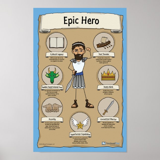 Posters Epic Hero Classroom - plano de fundo AZUL (Frente)