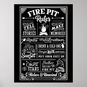 POSTERS EXTERIORES - Regras de Firepit