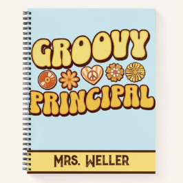 Potência da ventoinha principal do Groovage Retro 