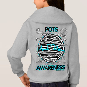 POTES Sintomas