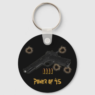 Potro, poder do chaveiro 45