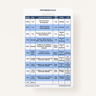 PPS / KPS Crachá Buddy para Enfermeiras do Hospita