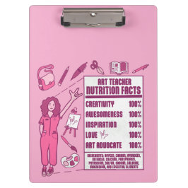 Pranchetas Apreciação aos Professores de Arte - Presente Perf