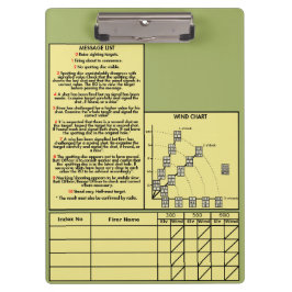 Pranchetas Área de Transferência de Rifes de Destino V2