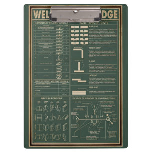 Pranchetas conhecimento do soldador retrovisor poster verde