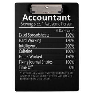 Pranchetas Fato de Nutrição Contabilista, Fatos Nutricionais