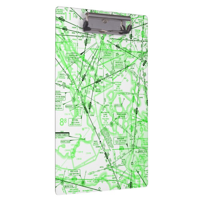 Pranchetas Gráfico de Aviação (Direita)