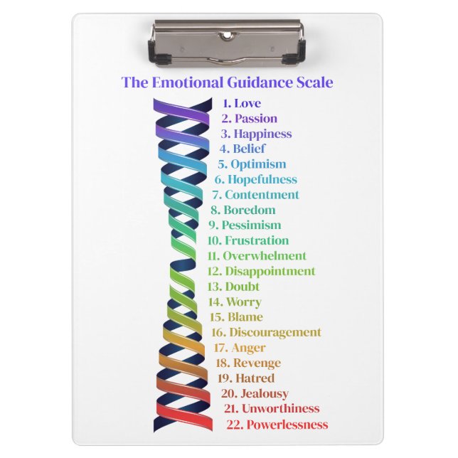 Pranchetas Law of Attraction Emotional Guidance Chart (Frente)