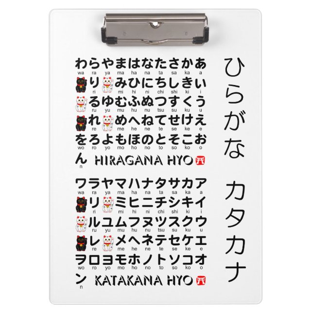 Pranchetas Mesa japonesa dos Hiragana & dos Katakana (gato (Frente)