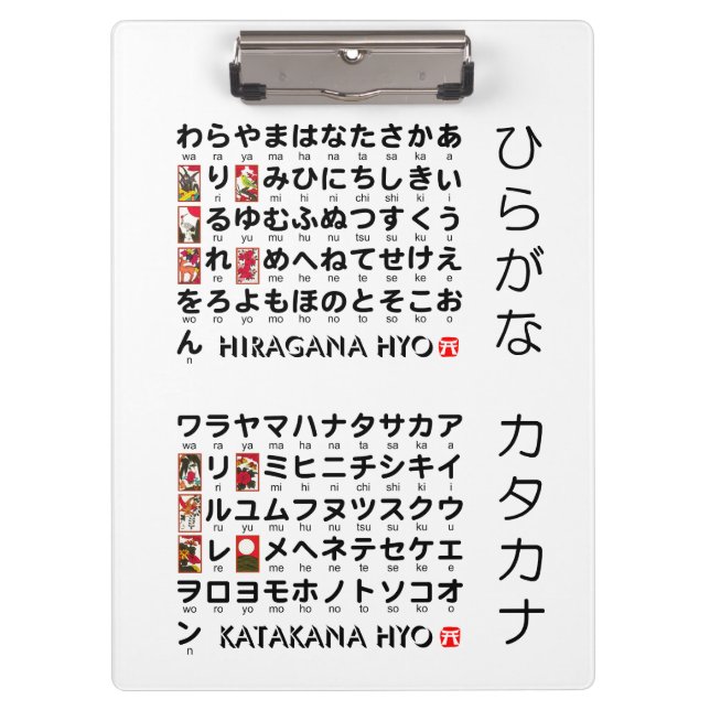 Pranchetas Mesa Japonesa Hiragana & Katakana (Hanafuda) (Frente)