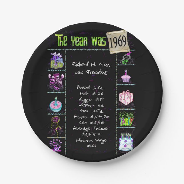 Prato De Papel 1969 Aniversário - Trivia Facts Paper Plate (Frente)