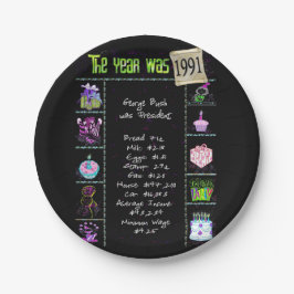 Prato De Papel 1991 Fatos Diversos Folha de Papel