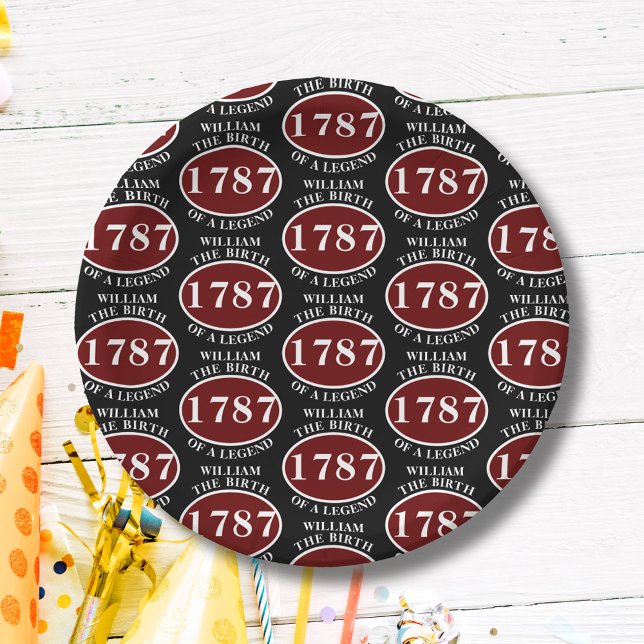 Prato De Papel Adicionar Nome E Ano Aniversário Preto (Criador carregado)