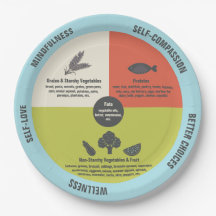 Alimentação saudável e controle fácil de porções