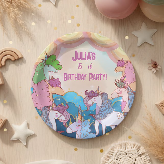 Prato De Papel Aniversário de criança Pastel Unicorn (Criador carregado)