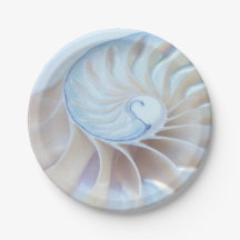 Art. 2.o da Natureza