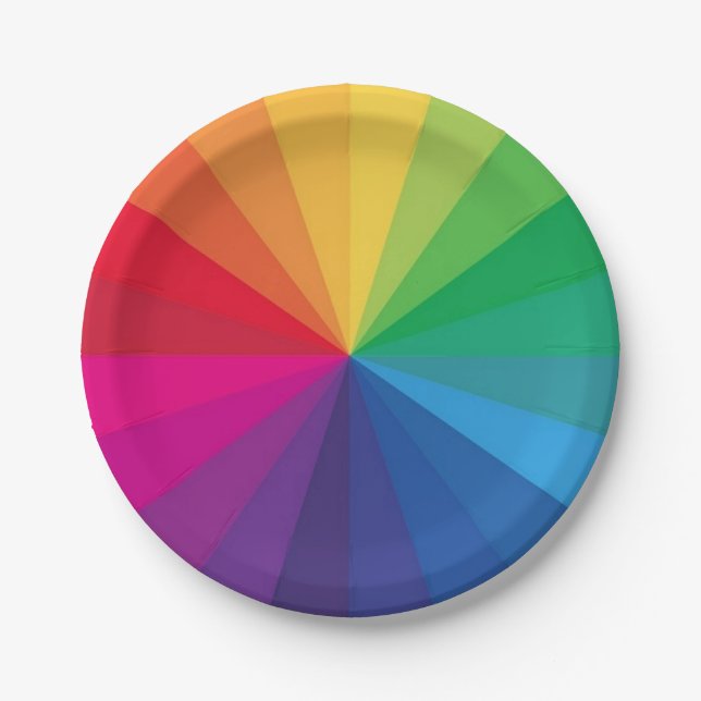 PRATO DE PAPEL ARTISTA DA RODA DE COR (Frente)