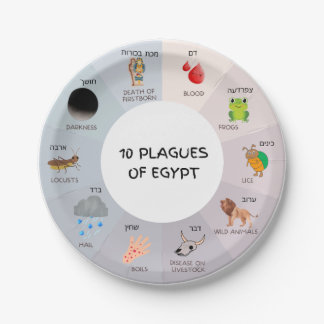 Prato De Papel Baixe sua placa de passagem de vinho