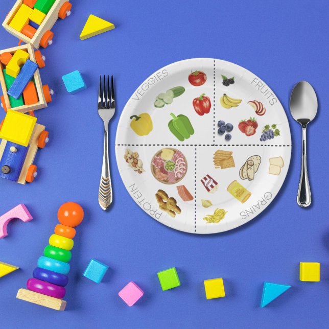 Prato De Papel Chapas redondas de 9" com controlo da porção, nece (Criador carregado)