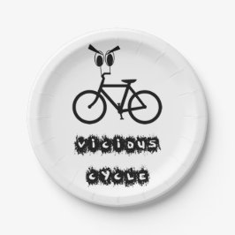 Prato De Papel Ciclo malicioso