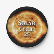 Ciclo solar 25 Sol ativo