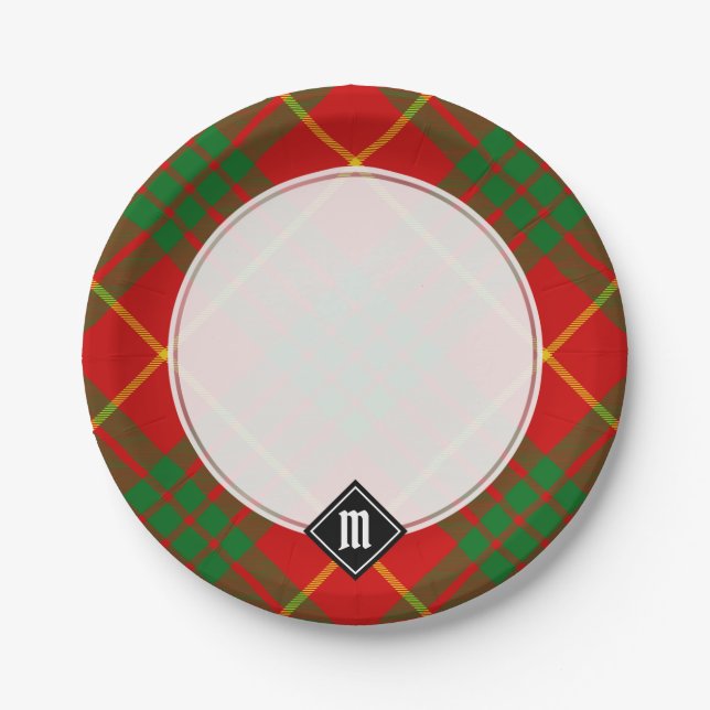Prato De Papel Clan Cameron Tartan (Frente)