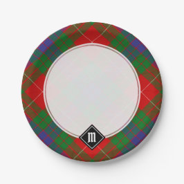 Prato De Papel Clan Fraser Tartan Paper Plates